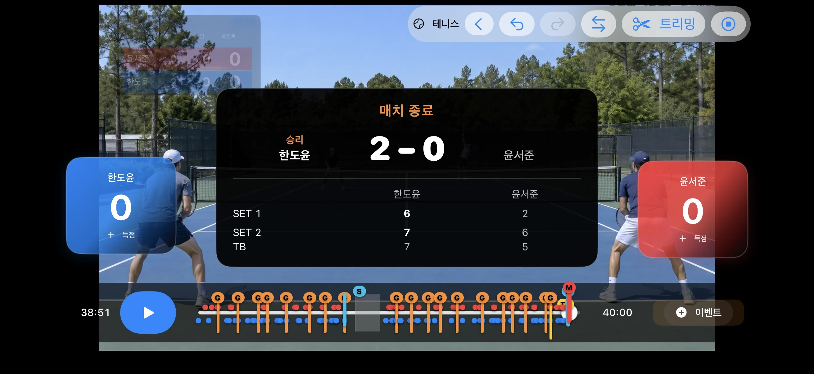 How to mark MATCH end in Tennis